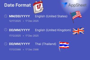 การใช้รูปแบบวันที่ Date Format