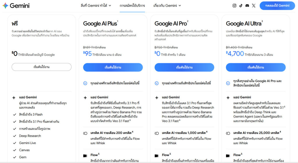 Google gemini subscription