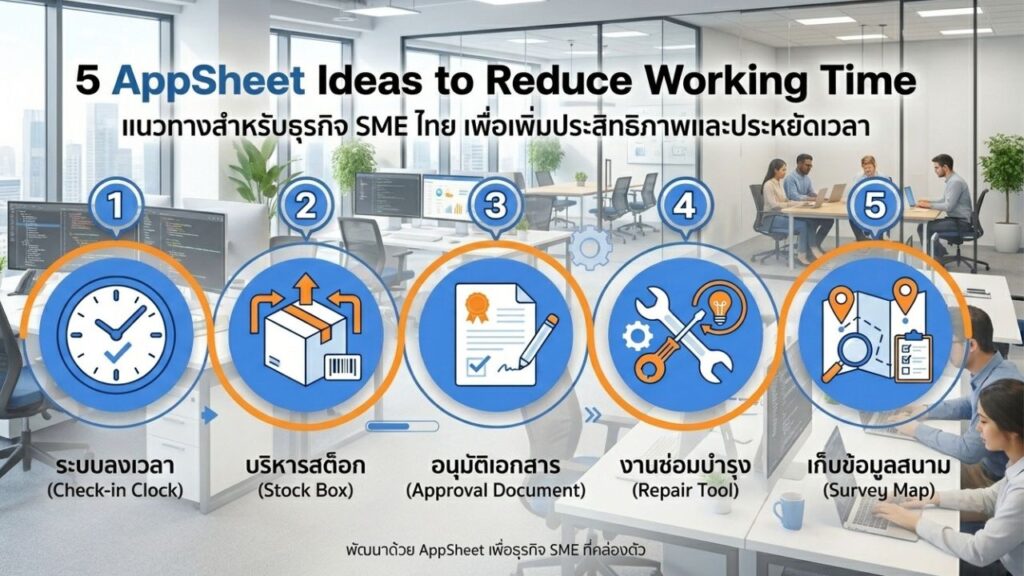 5 ไอเดียสร้างแอพด้วย AppSheet ที่ช่วยลดเวลาทำงานในบริษัทได้จริง