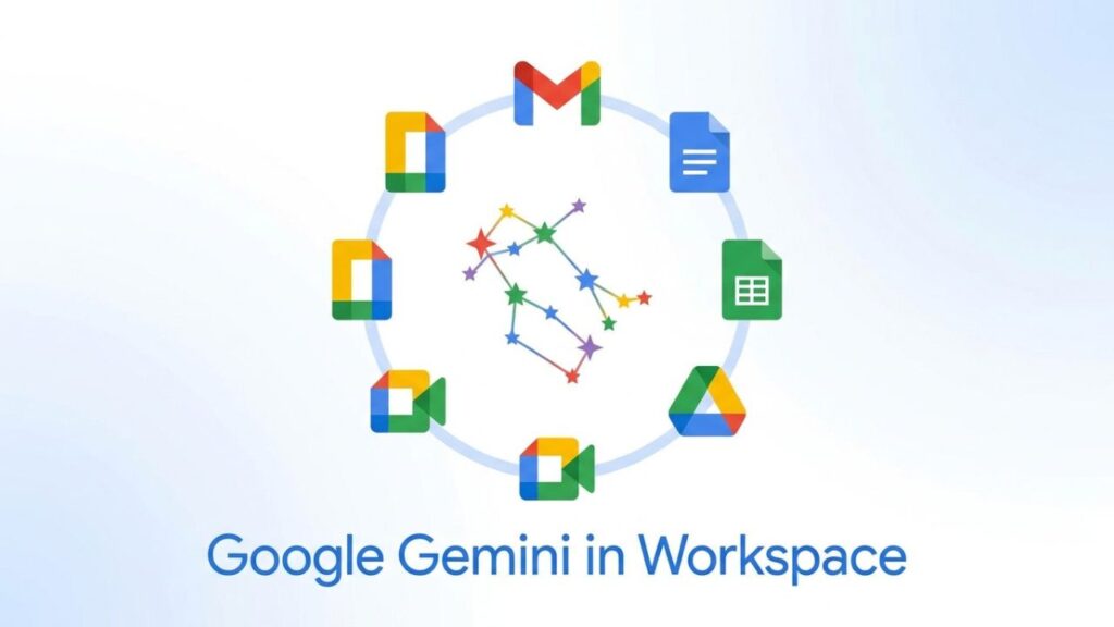 Google Gemini in Workspace